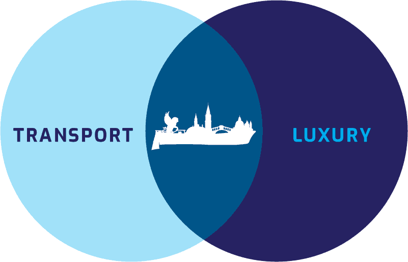 MIX COMPETENZE eng@3x how we work MIX COMPETENCES Venice Logistics